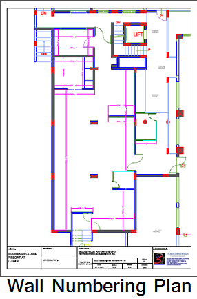 Drainage Requirmenet Plan